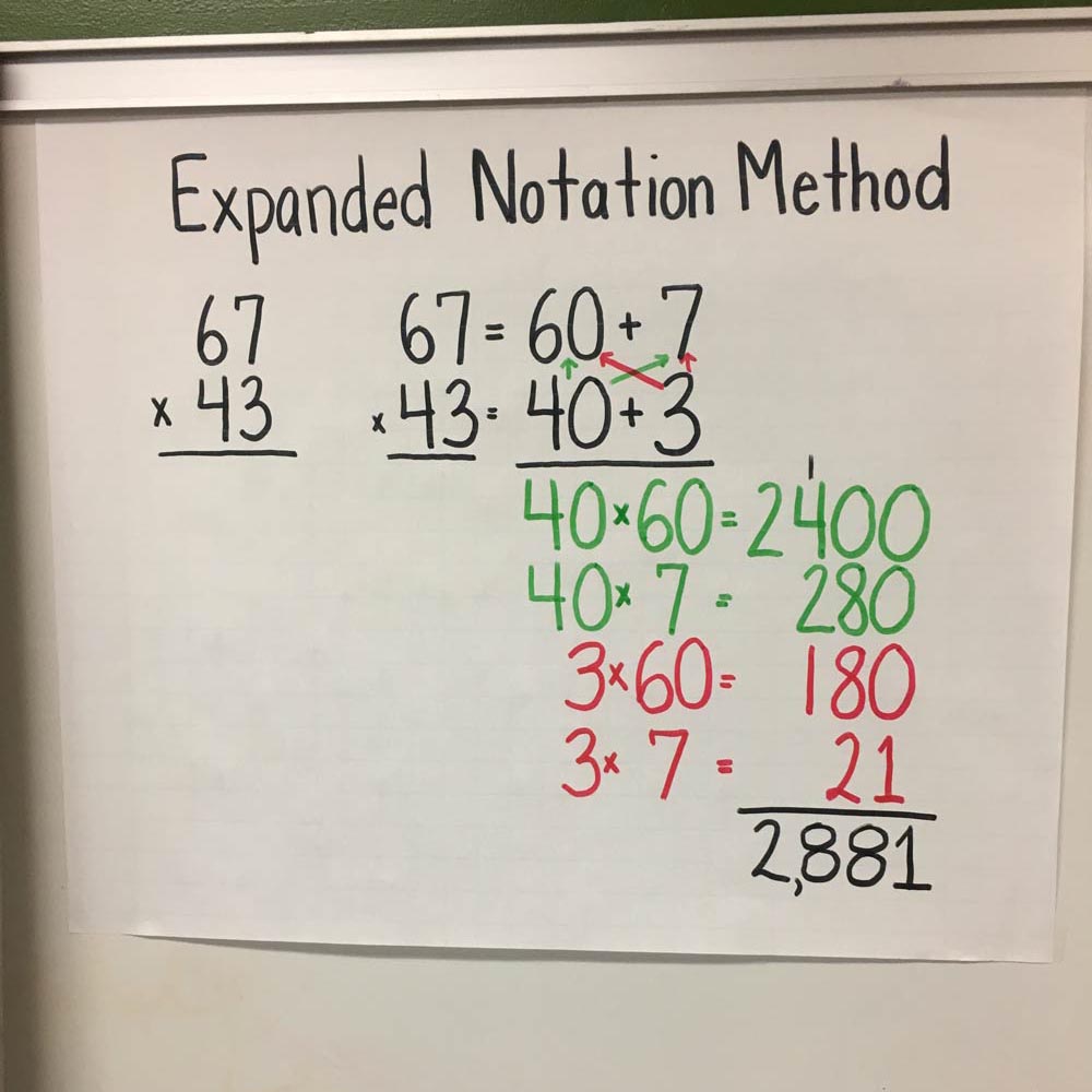 Expanded Notation Method
