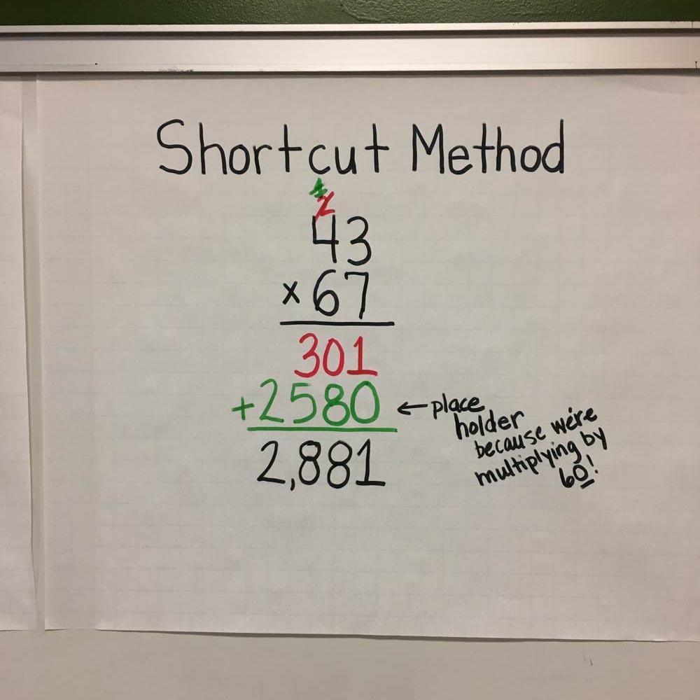 Shortcut Method